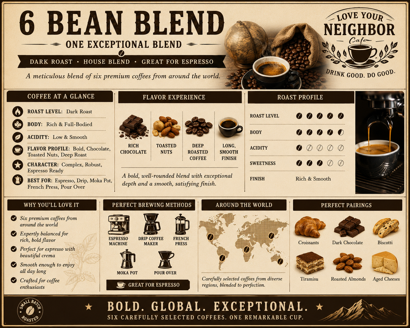 6 Bean Blend Coffee