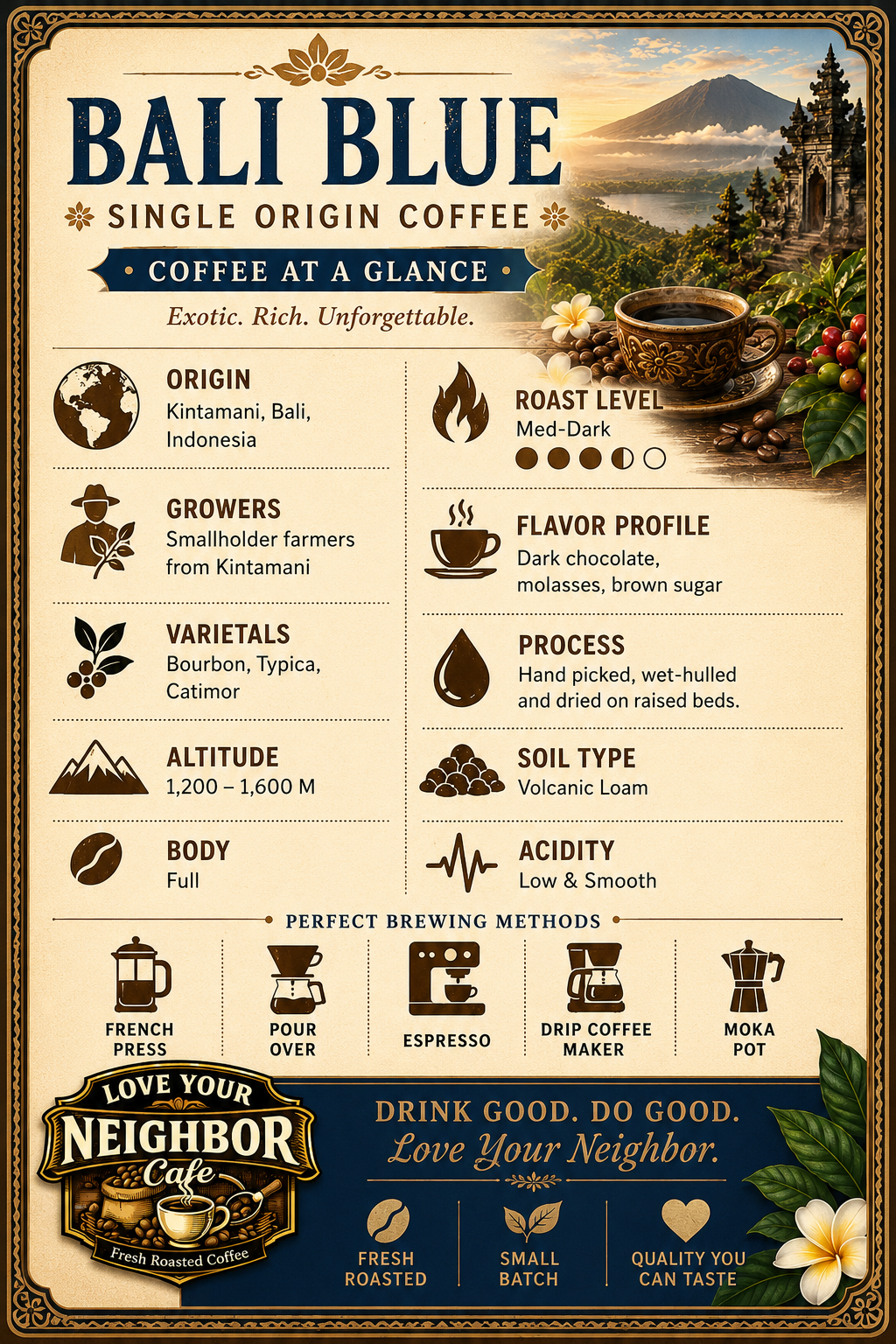 Bali Blue Single Origin Coffee
