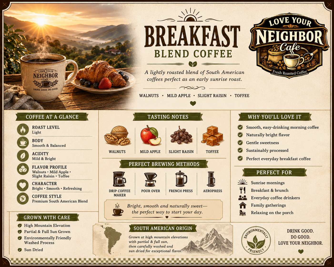 Breakfast Blend Coffee