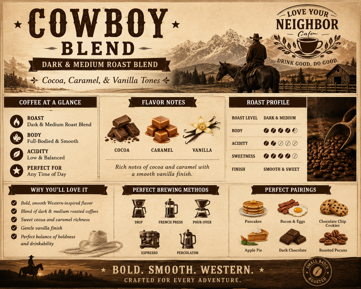 Cowboy Blend Coffee