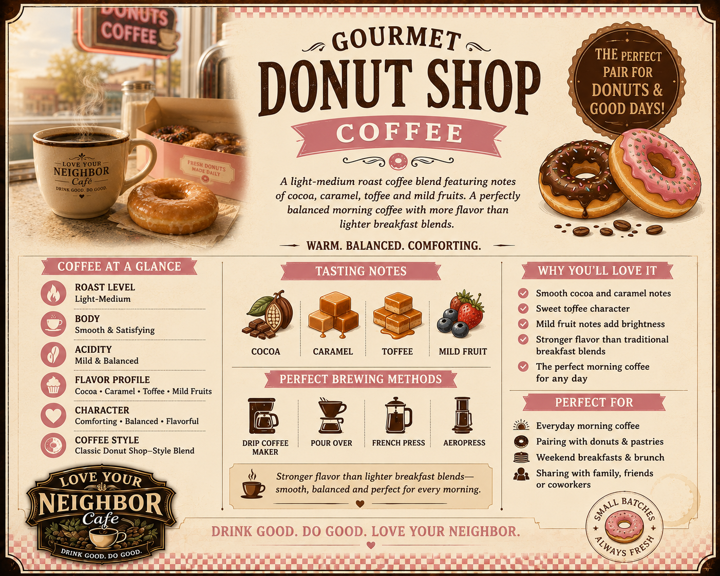 Gourmet Donut Shop Coffee
