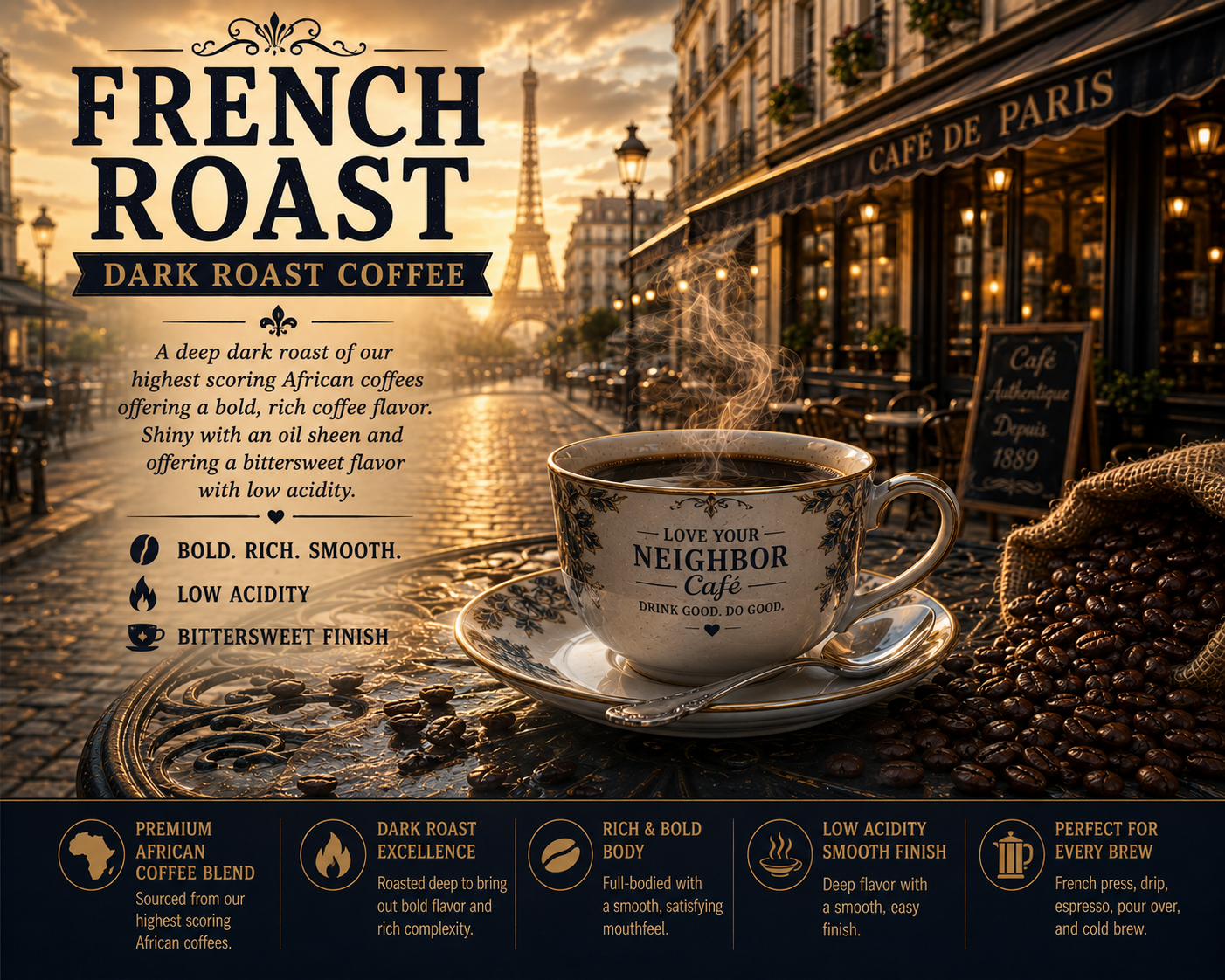 French Roast Dark Roast Coffee