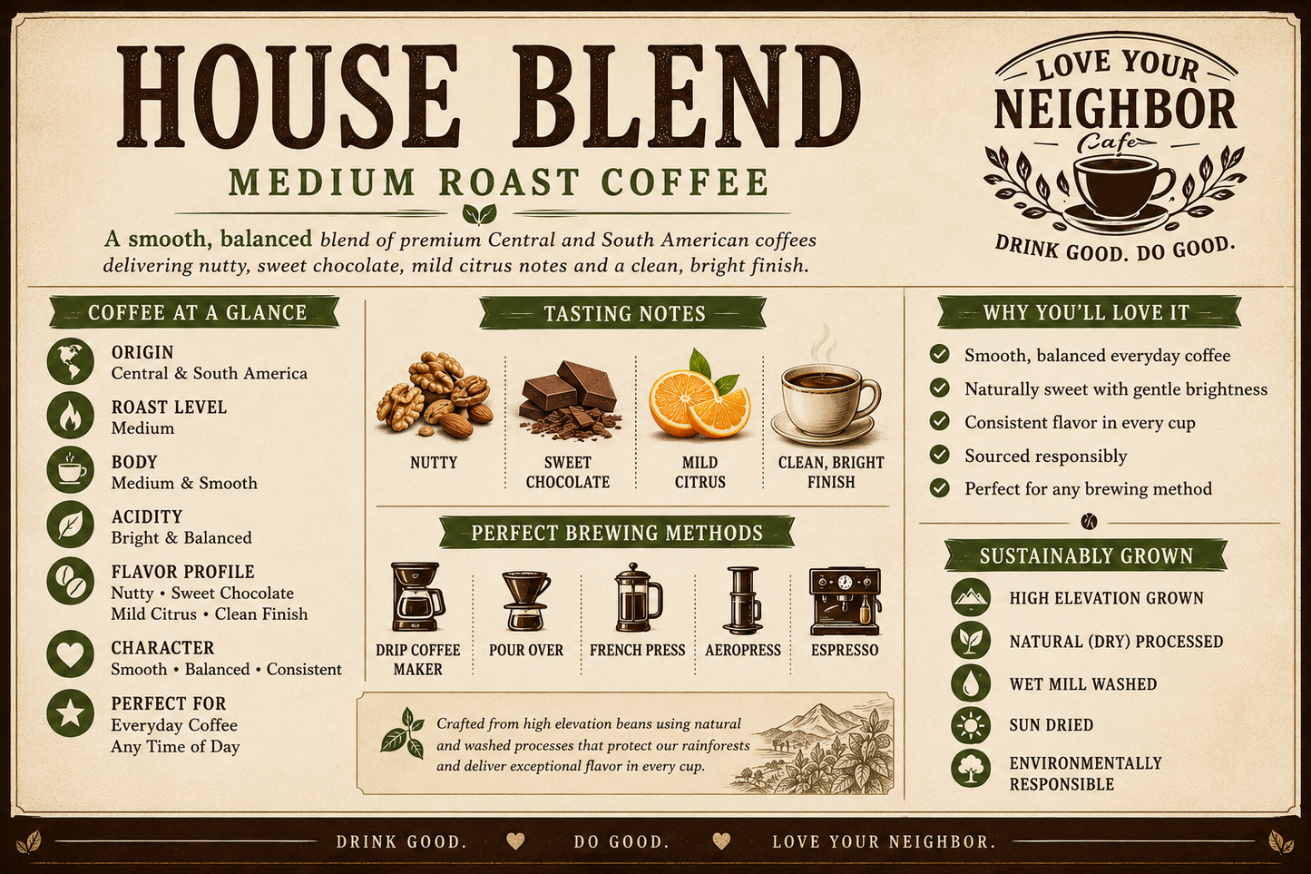 House Blend Coffee