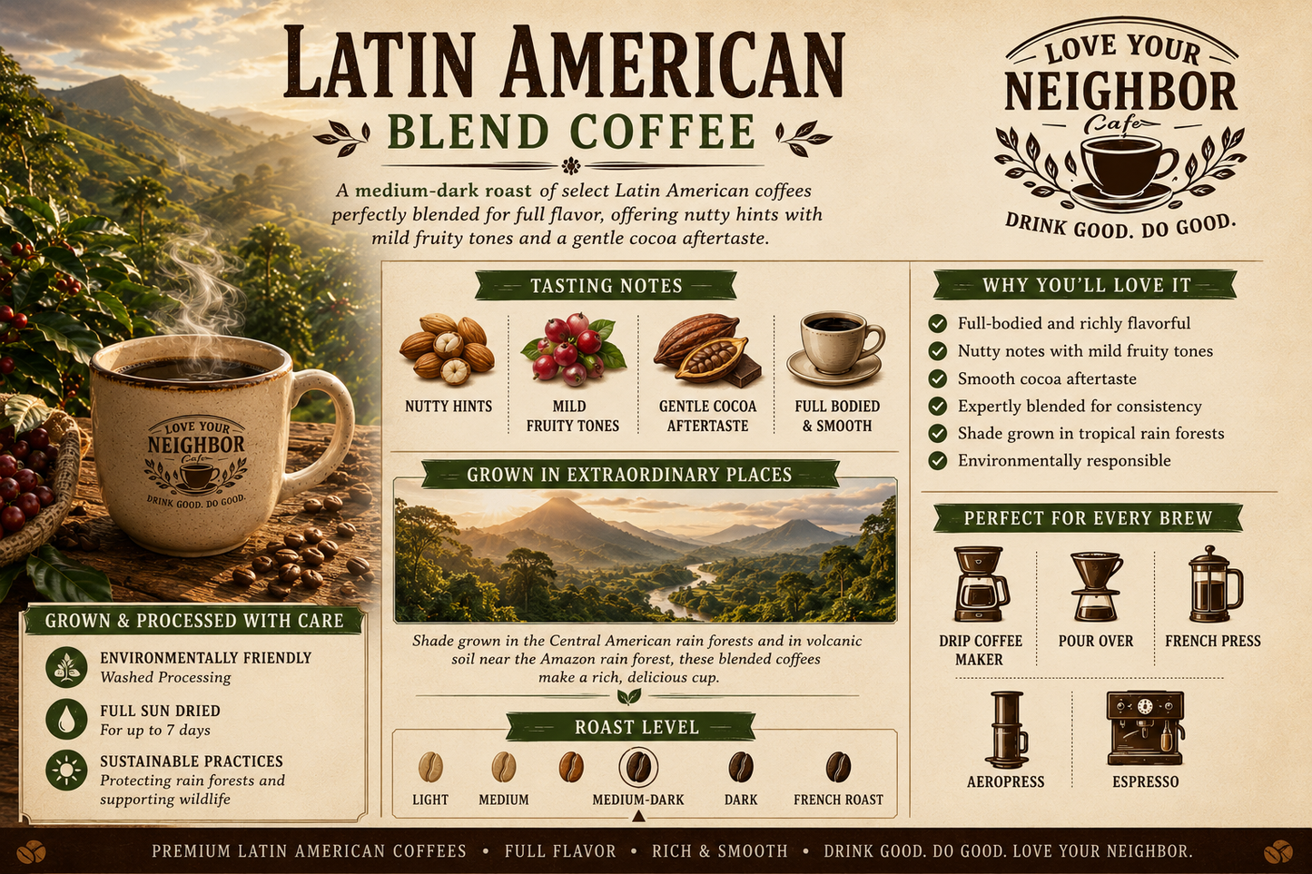 Latin American Blend Coffee