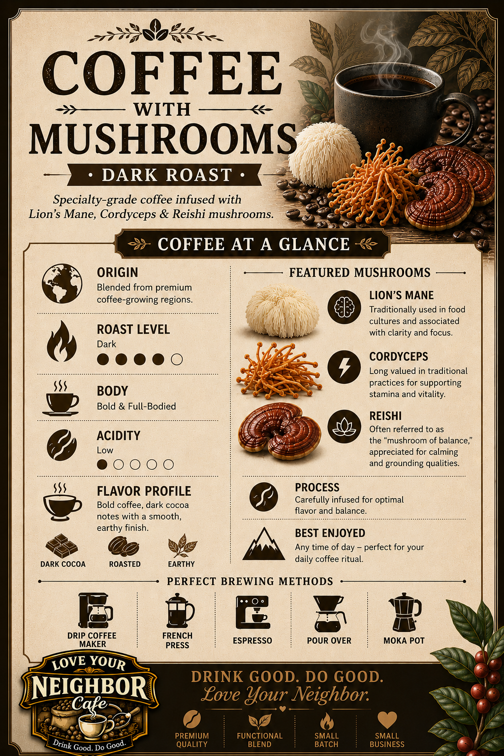 Coffee with Mushrooms Dark Roast