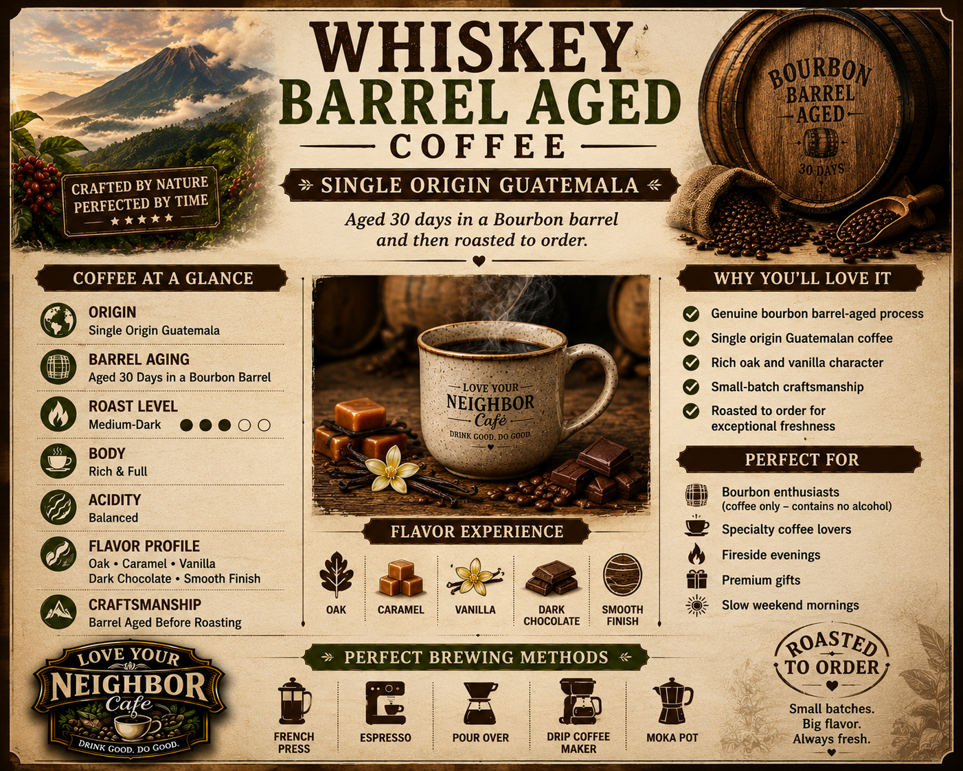 Whiskey Barrel Aged Coffee